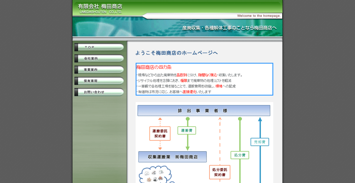 有限会社梅田商店の公式サイトスクリーンショット