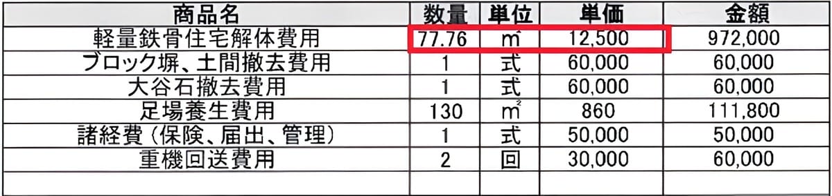 A社の見積書