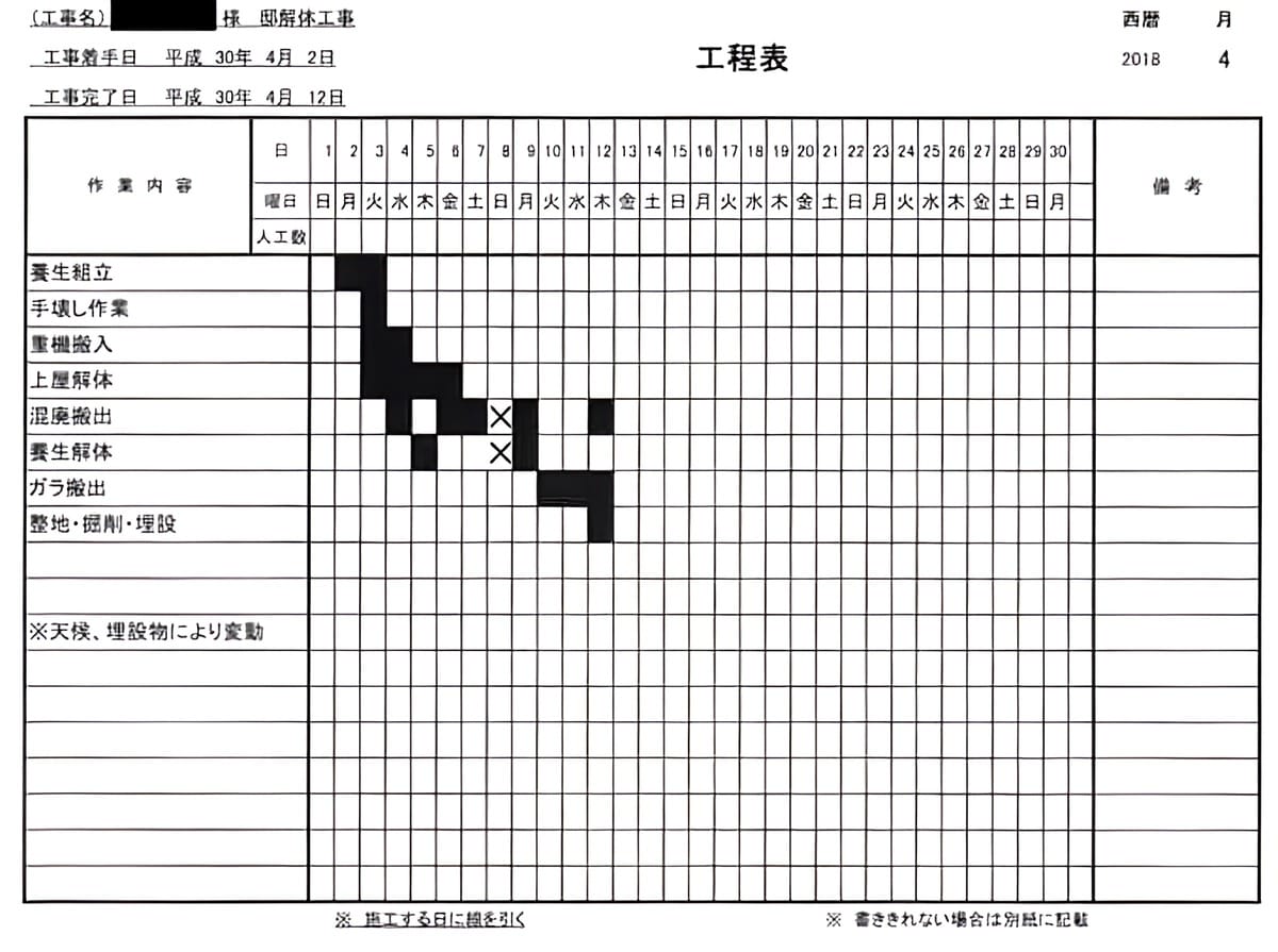 工程表