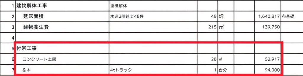 見積書の内訳