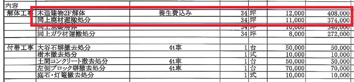 上モノ解体費を指す見積り項目