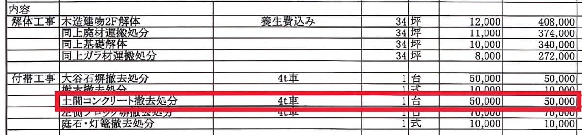 土間コンクリートの撤去費を指す見積項目