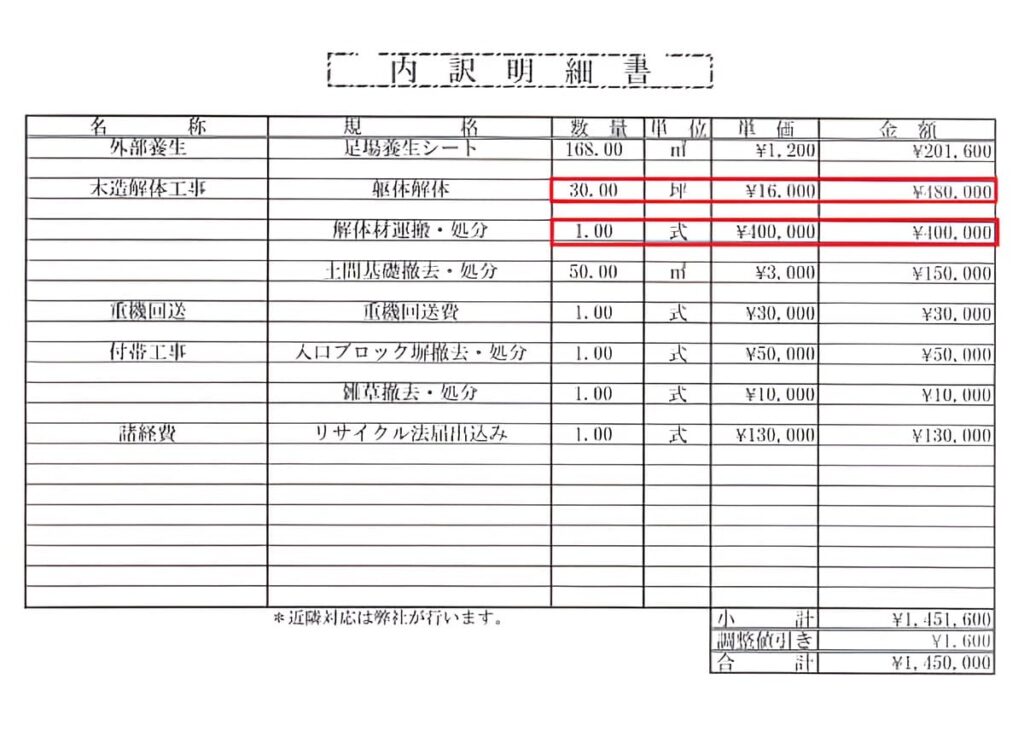 見積書の内訳