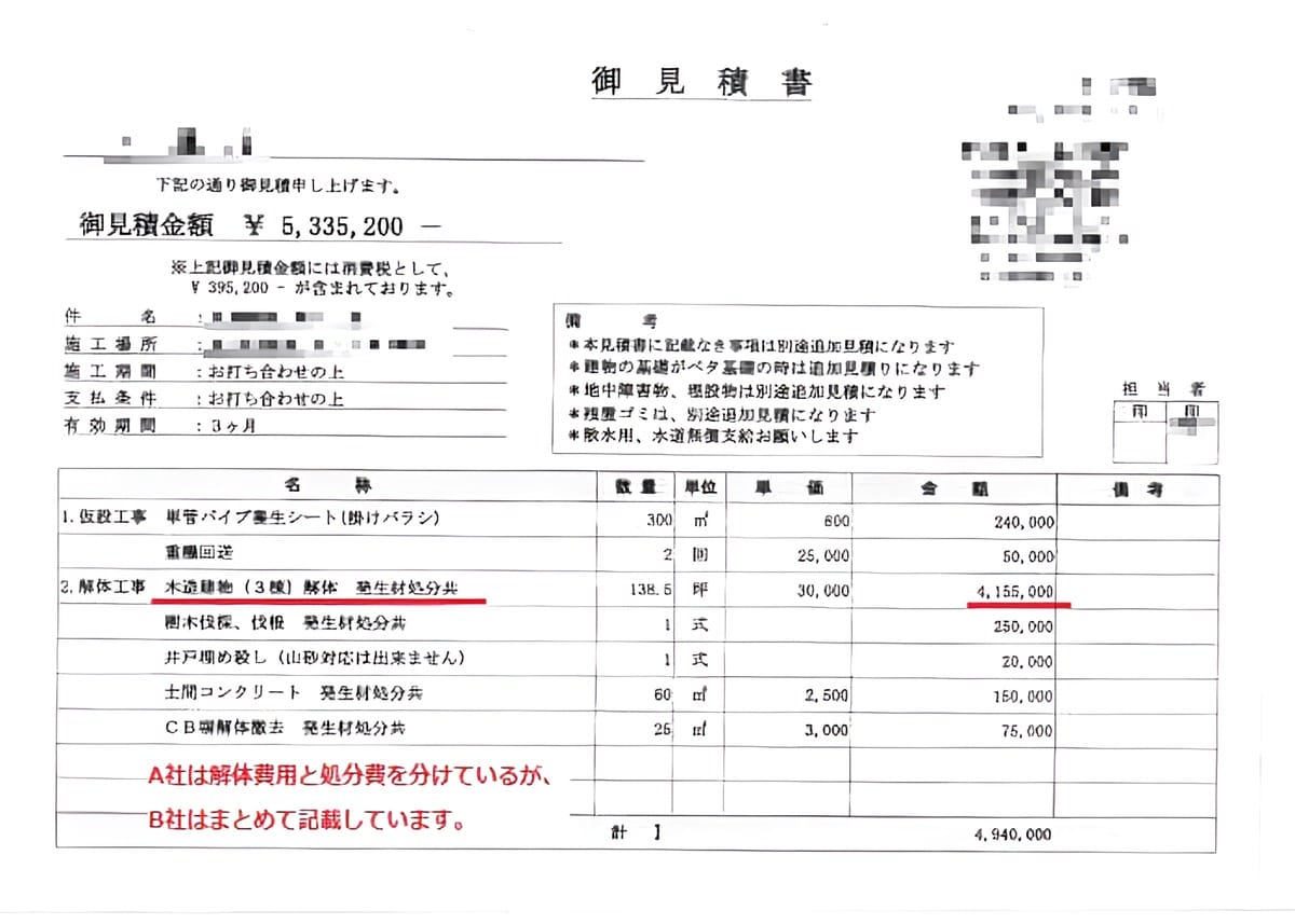 B社の見積書