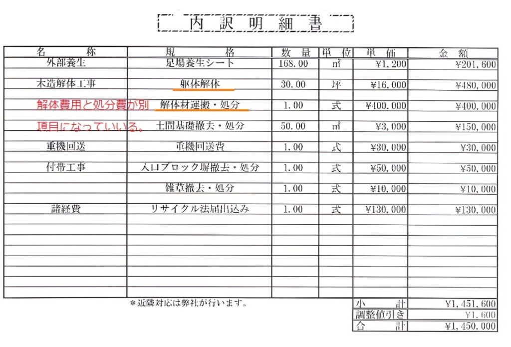 A社の見積書