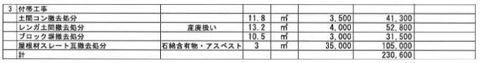 付帯工事費