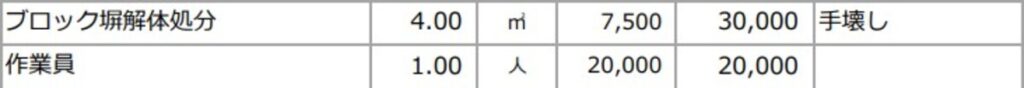 本体工事費