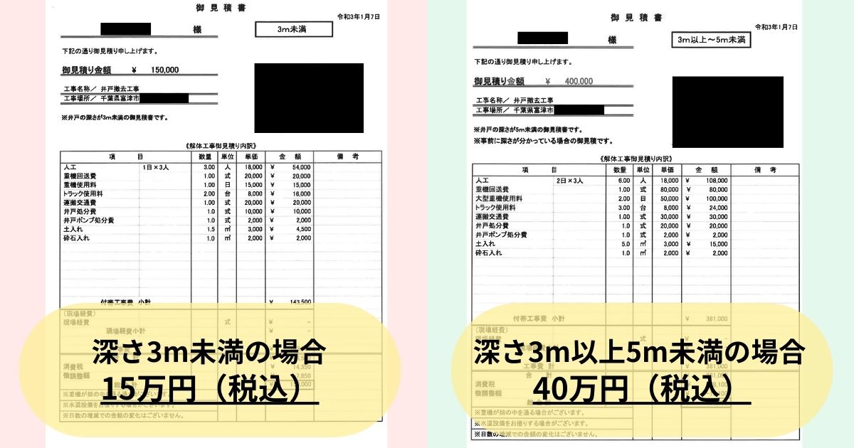 井戸の解体費用相場|深さによって井戸の解体費用が異なった事例
