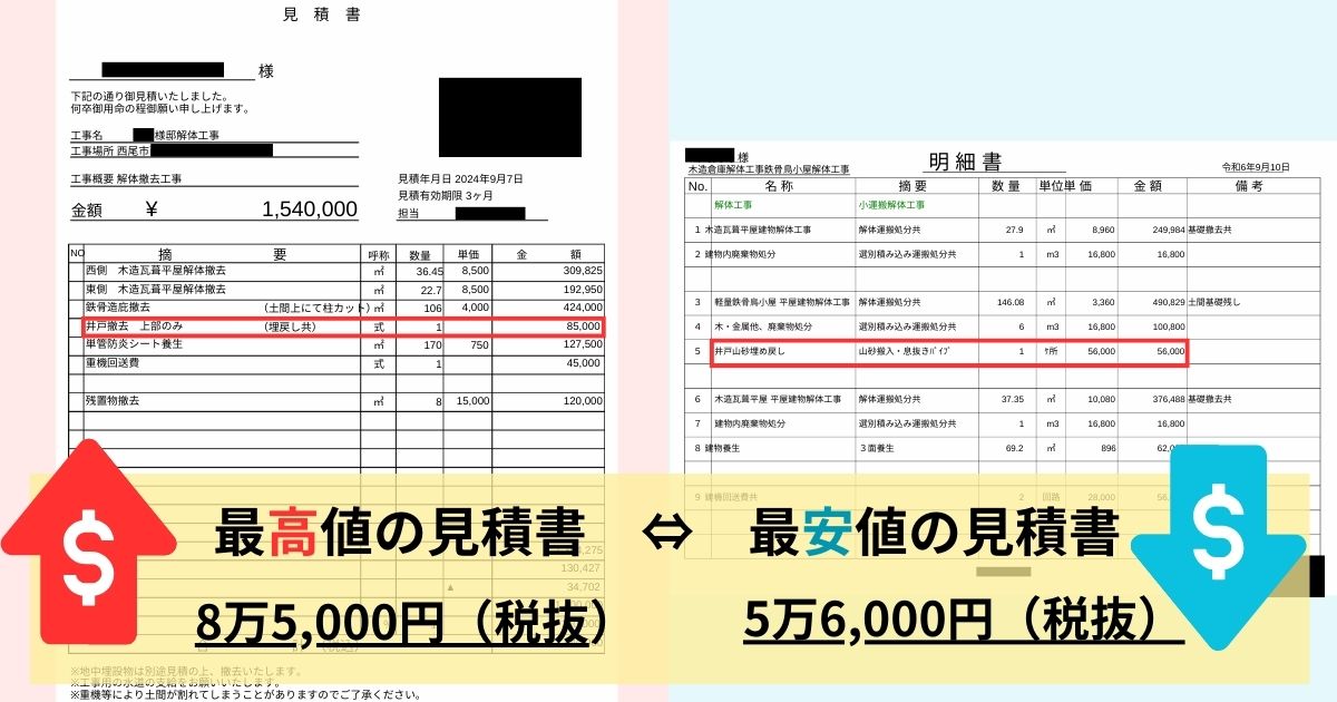 複数業者から見積もりを取る【解体費用削減の王道手段】|井戸解体工事の相見積もりの実例