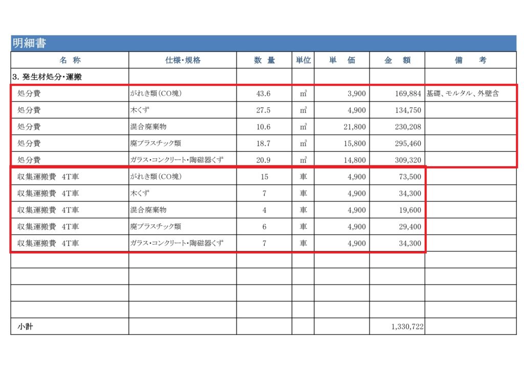 B社の見積書