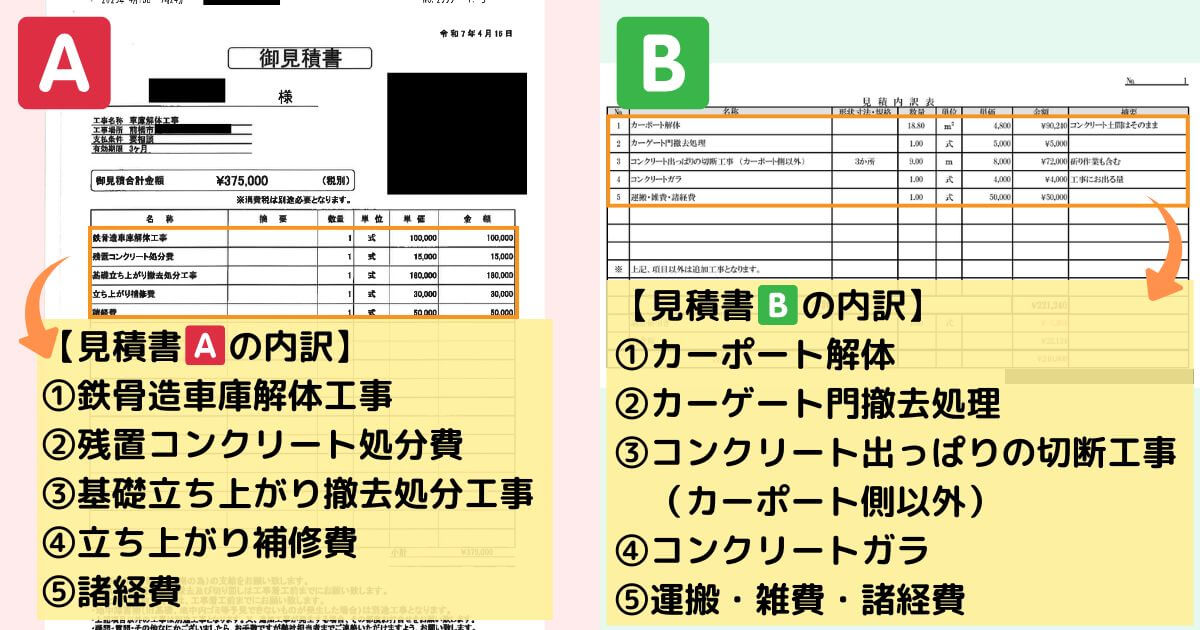 同じ工事でも、見積書の中身はこんなに違う!