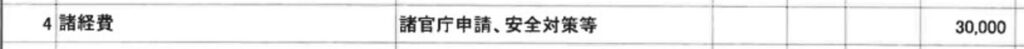 諸経費