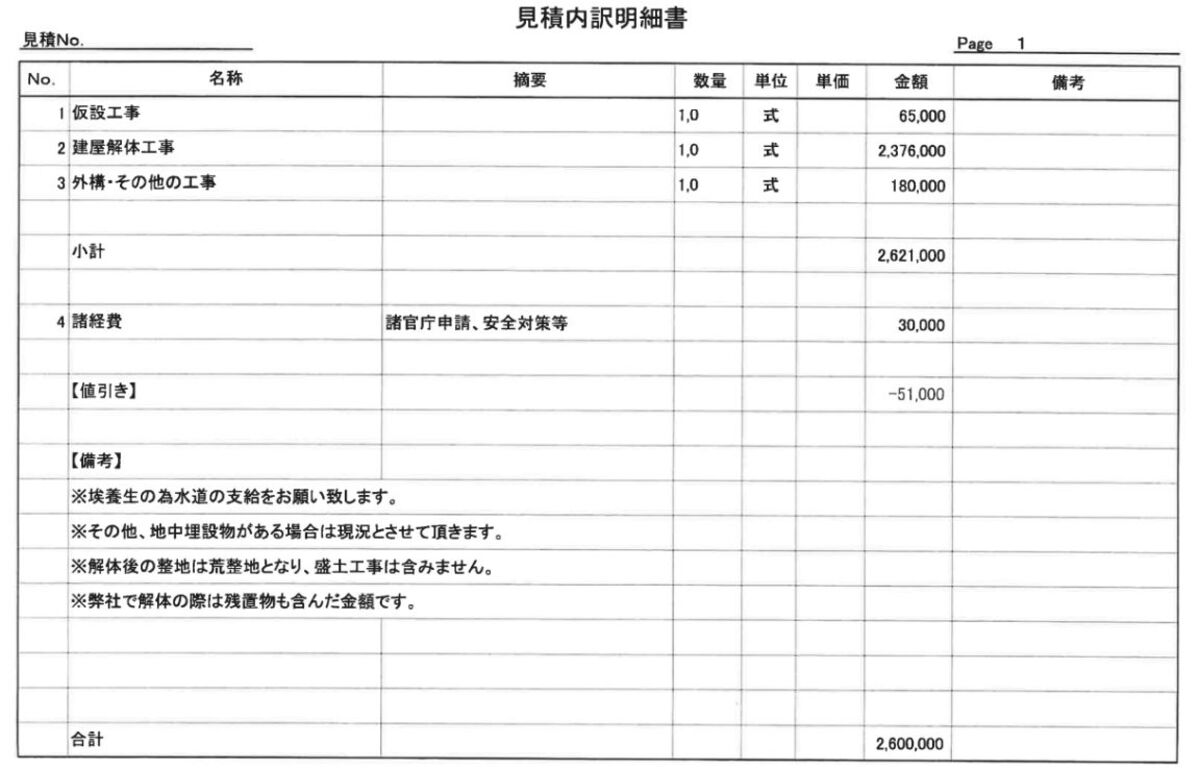 B社の見積項目