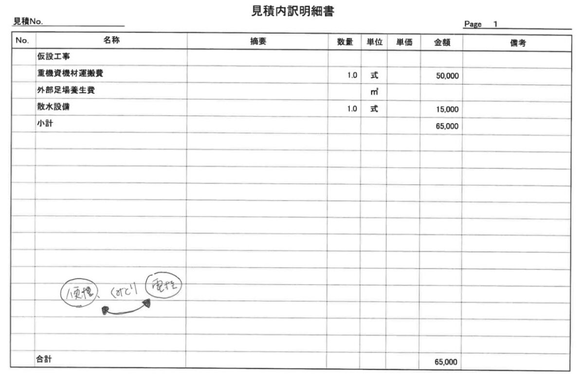 B社の見積項目