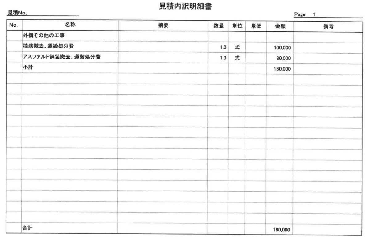 B社の見積項目