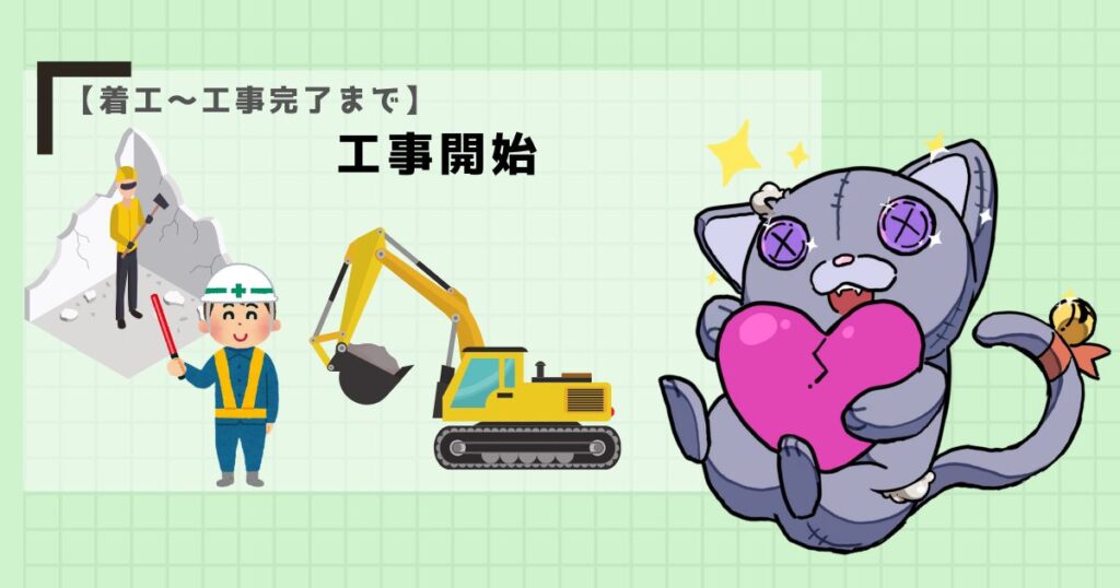 【着工~工事完了】工事開始