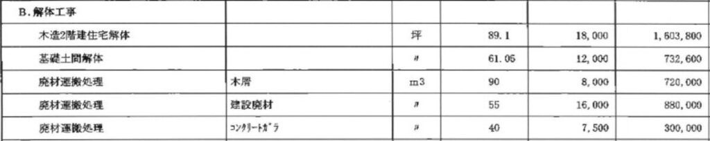 見積書（80坪）の本体工事費