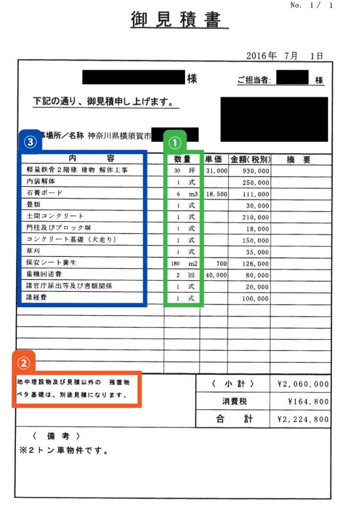 見積書のチェックポイント