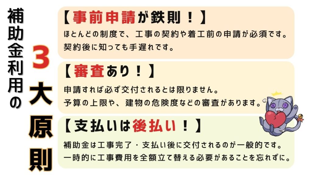 補助金利用の3大原則：事前申請が鉄則（ほとんどの制度で、工事の契約や着工前の申請が必須です。契約後に知っても手遅れです。）、審査あり（申請すれば必ず交付されるとは限りません。予算の上限や、建物の危険度などの審査があります。）、支払いは後払い（補助金は工事完了・支払い後に交付されるのが一般的です。一時的に工事費用を全額立て替える必要があることを忘れずに。）