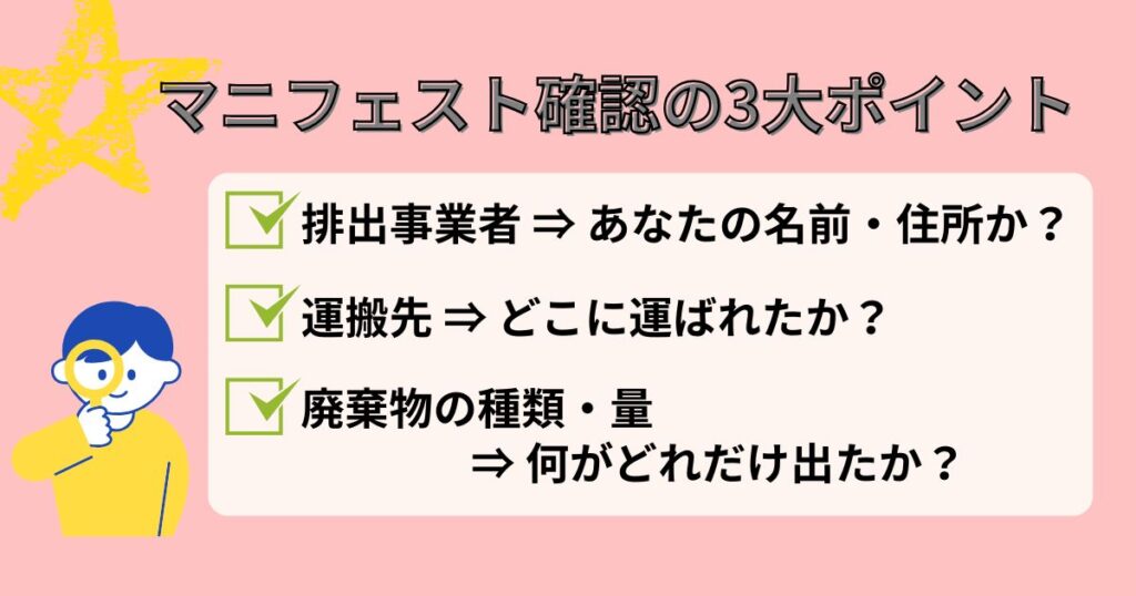 マニフェスト確認の3大ポイント
・排出事業者 ⇒ あなたの名前・住所か？
・運搬先 ⇒ どこに運ばれたか？
・廃棄物の種類・量 ⇒ 何がどれだけ出たか？