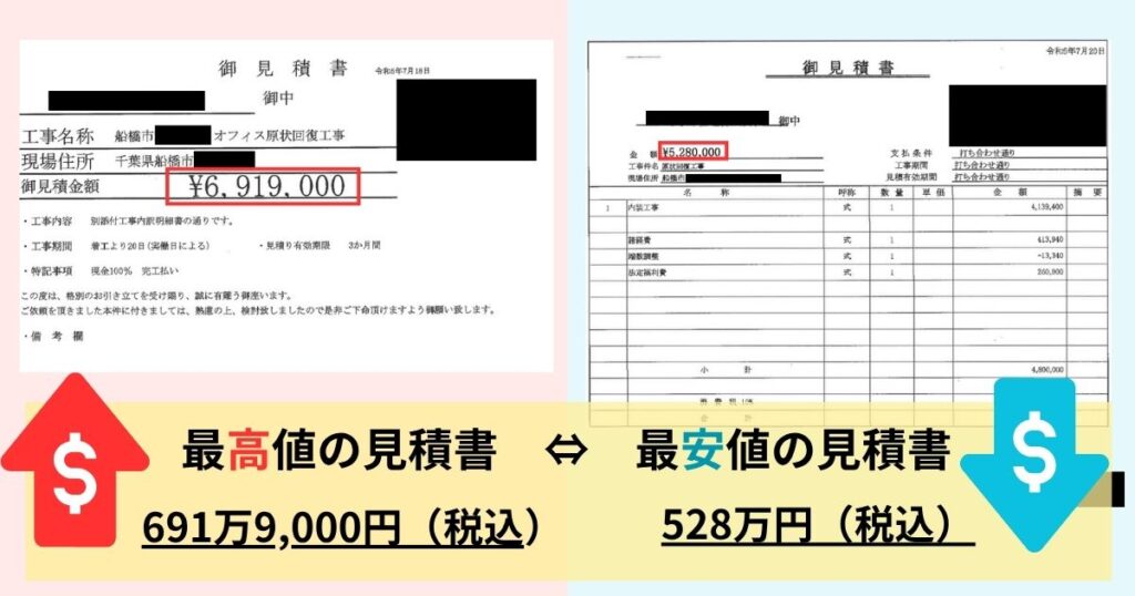 【店舗解体】相見積もりで163万9,000円を節約できた事例