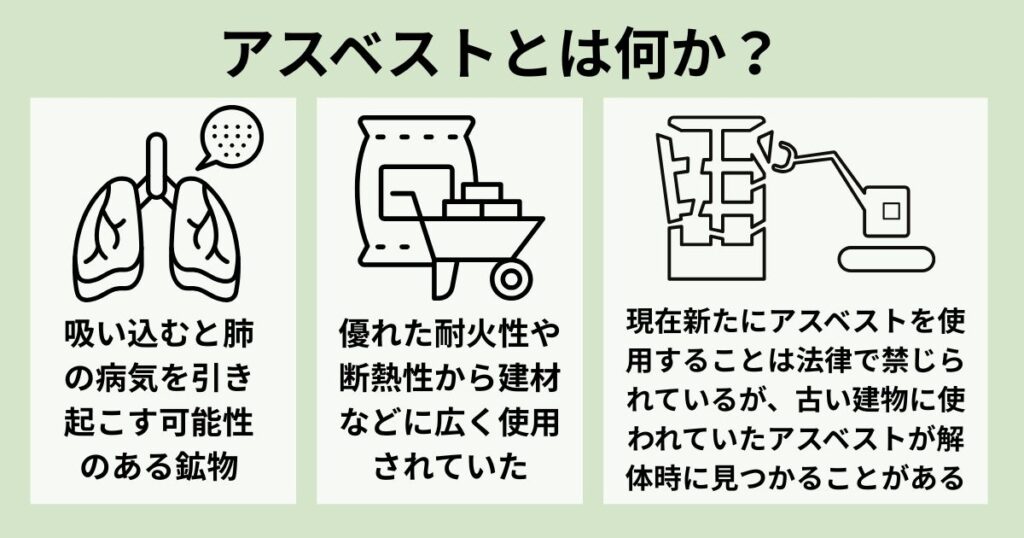 アスベストの説明画像