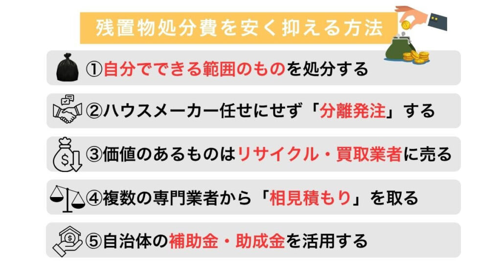 残置物処分の費用を賢く抑える5つの方法のアイキャッチ